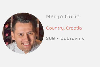 The Best Chef Awards - NEW CANDIDATES 2019